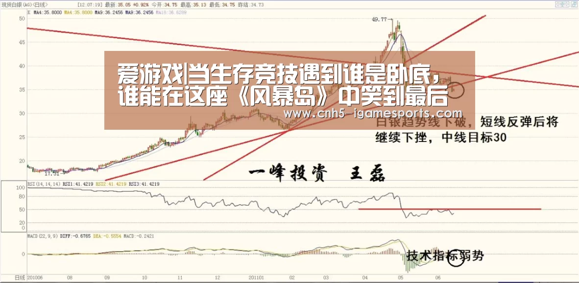 爱游戏app