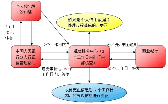 爱游戏app